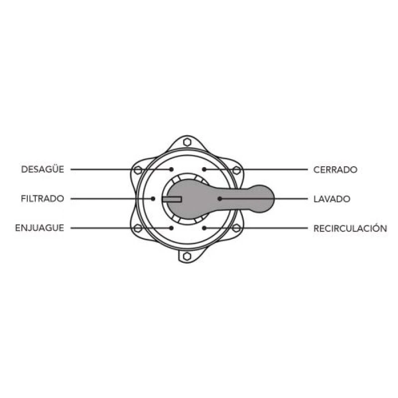 Filtro Inyectado Mediterráneo De PQS 3 Filtro Inyectado Mediterráneo De PQS - Imagen 3