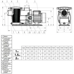 Bomba De Piscina Gre 5 Bomba De Piscina Gre -Suministros Para Piscinas bomba de piscina gre pp100 1 2 1