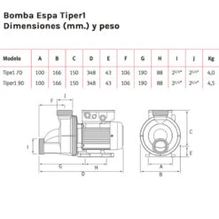 Bomba Espa Tiper Hidromasaje Y Spa -Suministros Para Piscinas bomba espa tiper1 dimensiones peso 2 1