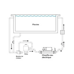 Calentador Eléctrico Elecro Evolution 2 Titanio