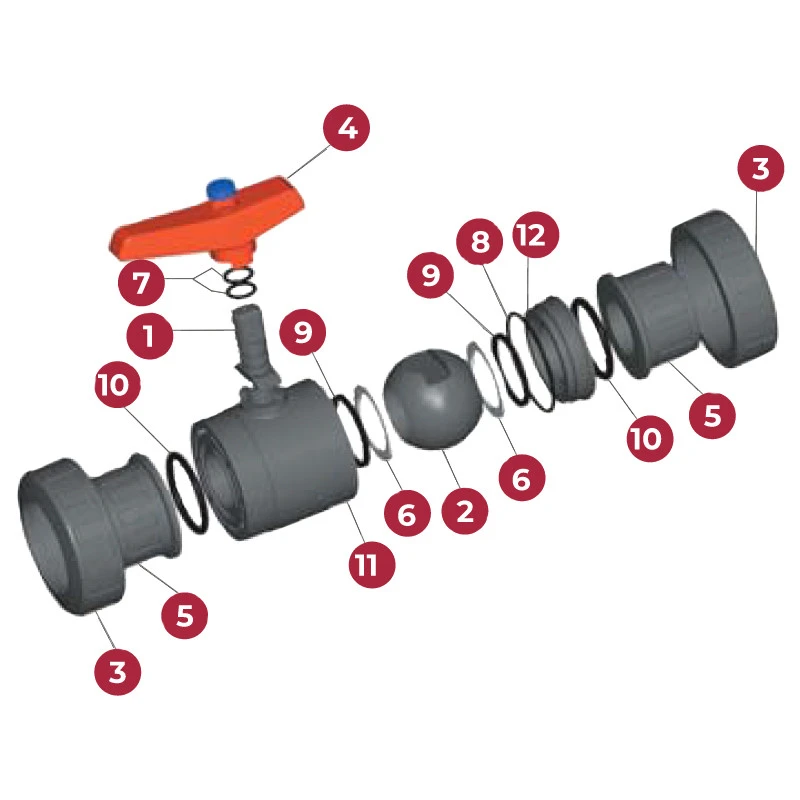Válvula De Bola Standard PVC Teflón - FPM Roscar 7 Válvula De Bola Standard PVC Teflón - FPM Roscar - Imagen 7