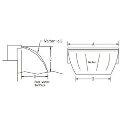 Cascada SilkFlow De Astralpool -Suministros Para Piscinas dimensione silkflow