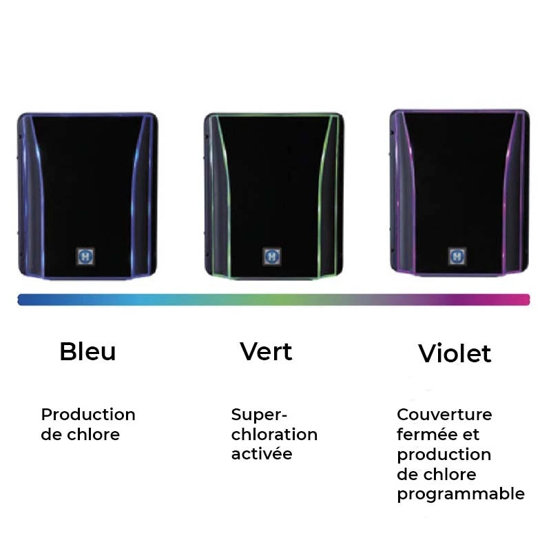 Hayward Clorador Salino Salt & Swim® 2.0 1 Hayward Clorador Salino Salt & Swim® 2.0