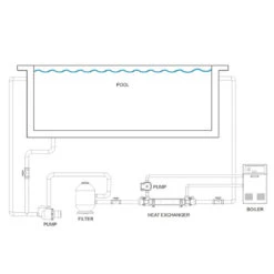Intercambiador De Calor G2 Titanio Digital 9 Intercambiador De Calor G2 Titanio Digital -Suministros Para Piscinas esquema intercambiador calor elecro g2he30t