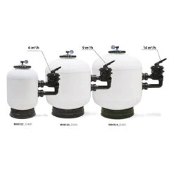 Pack Bomba Sena, Filtro Skypool Y Material Filtrante -Suministros Para Piscinas filtro skypool astralpool medidas