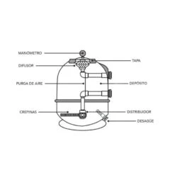 Contenedor PQS Con Filtro Laminado PQS -Suministros Para Piscinas filtro l minado dibujo
