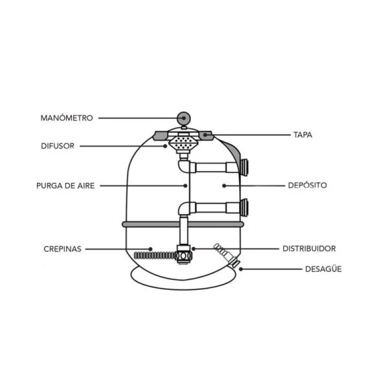 Filtro Inyectado Mediterráneo De PQS 4 Filtro Inyectado Mediterráneo De PQS - Imagen 4
