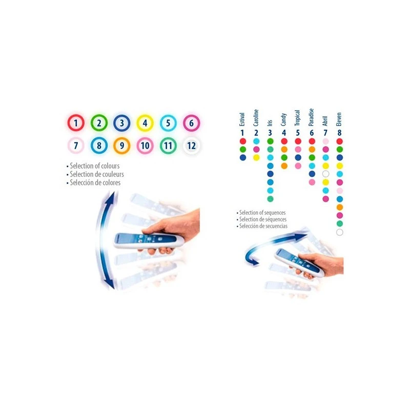 Foco Led LumiPlus Rapid V1 RGB Wireless Astralpool 3 Foco Led LumiPlus Rapid V1 RGB Wireless Astralpool - Imagen 3