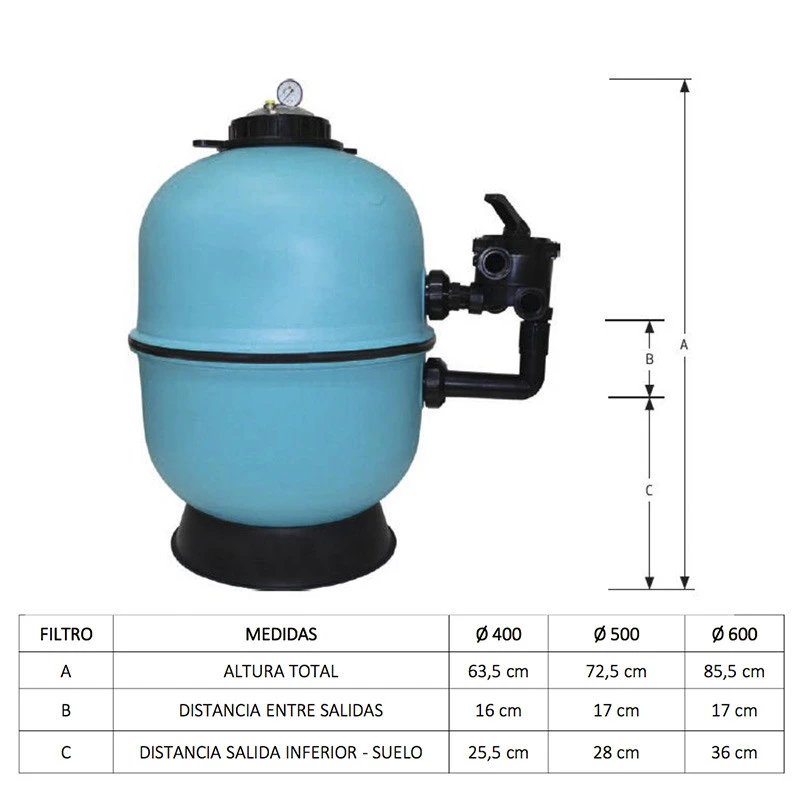 Filtro Inyectado Mediterráneo De PQS 2 Filtro Inyectado Mediterráneo De PQS - Imagen 2