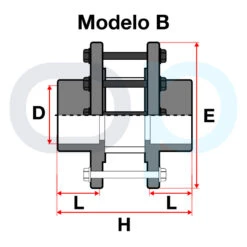 Visor De Líquido Encolar PVC -Suministros Para Piscinas medidas visor liquido pvc encolar mod b 2