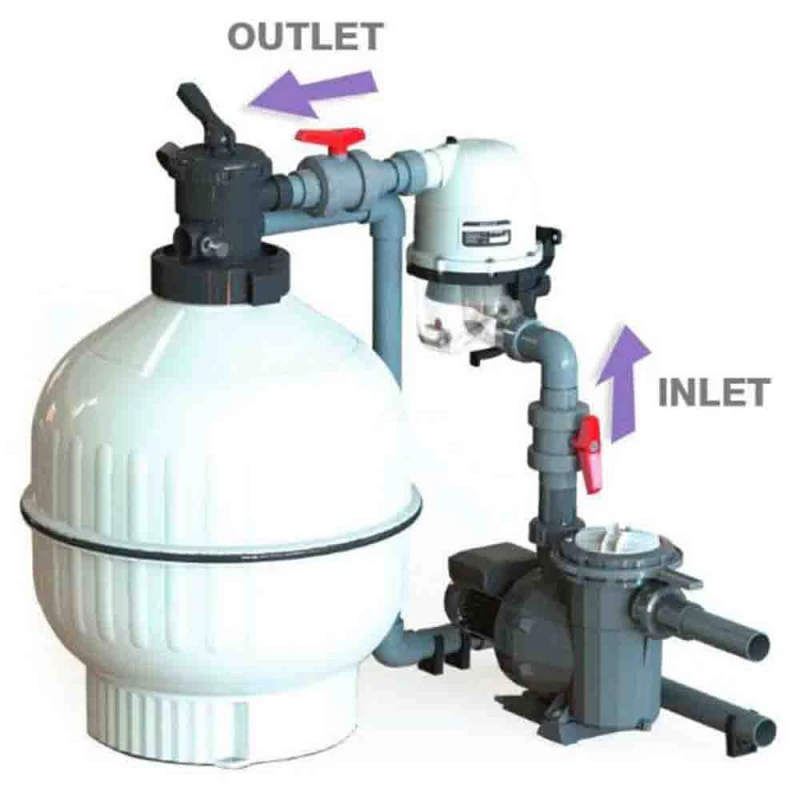 Prefiltro Hidrociclónico Hydrospin 2 Prefiltro Hidrociclónico Hydrospin - Imagen 2