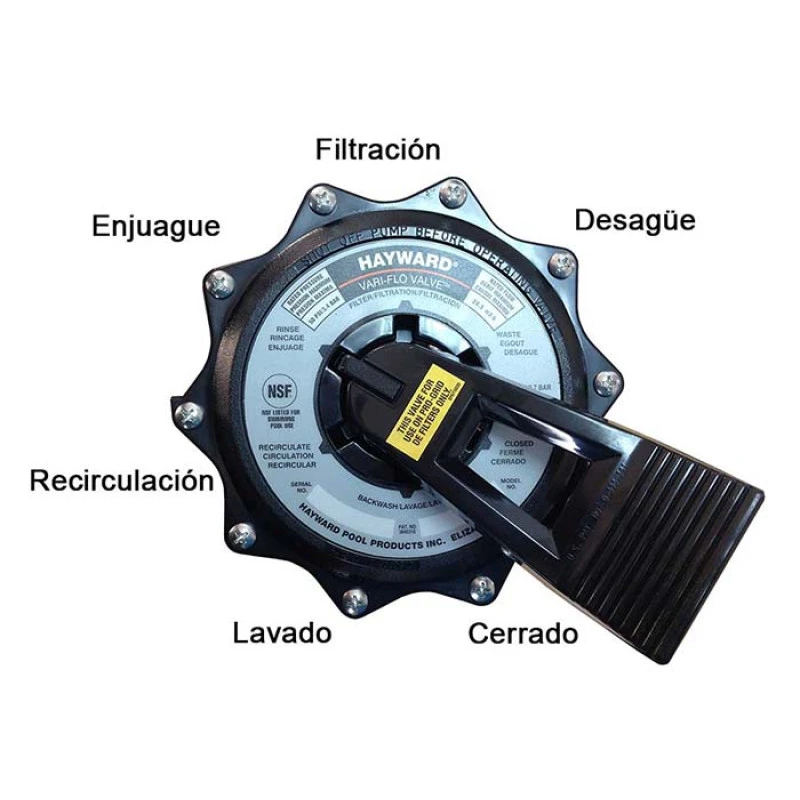 Kit Filtración Poolstyle 4 Kit Filtración Poolstyle - Imagen 4